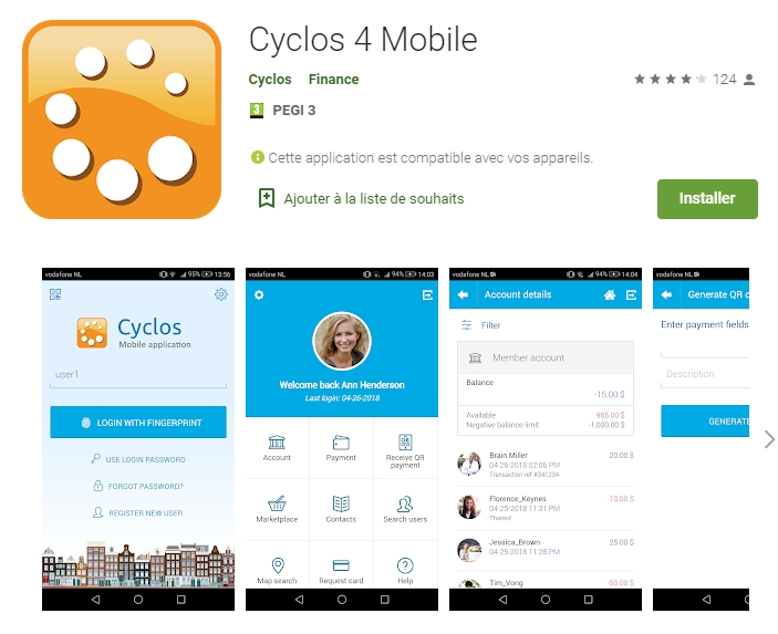 cyclos1